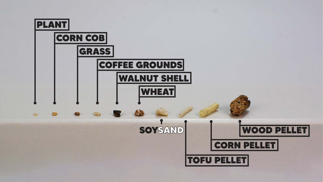 SOYSAND Litter grain size